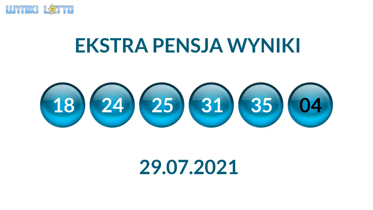 Kulki Ekstra Pensji z wylosowanymi liczbami dnia 29.07.2021