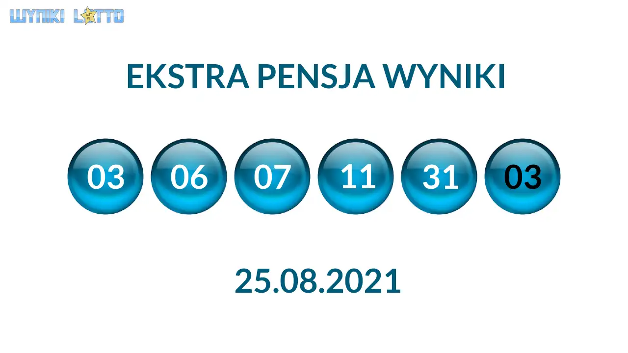 Kulki Ekstra Pensji z wylosowanymi liczbami dnia 25.08.2021