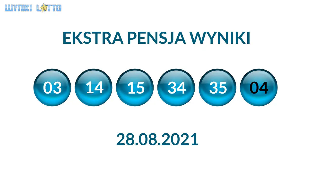 Kulki Ekstra Pensji z wylosowanymi liczbami dnia 28.08.2021