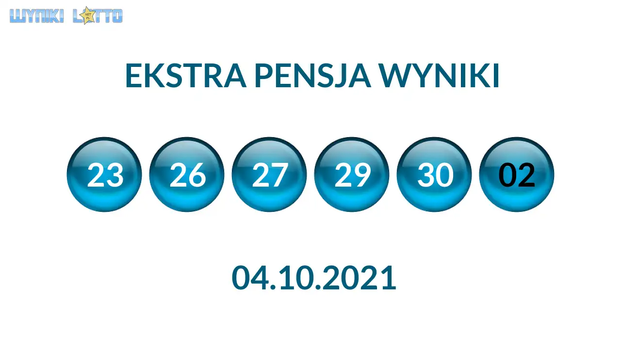 Kulki Ekstra Pensji z wylosowanymi liczbami dnia 04.10.2021