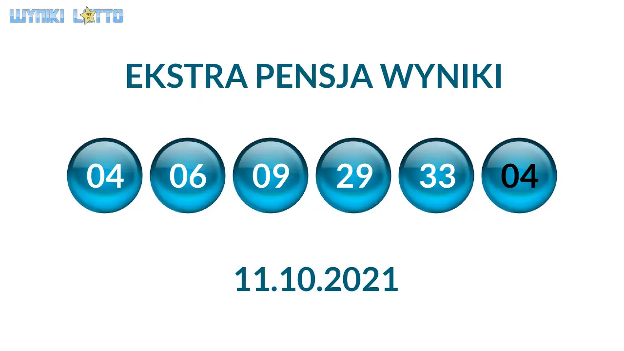 Kulki Ekstra Pensji z wylosowanymi liczbami dnia 11.10.2021