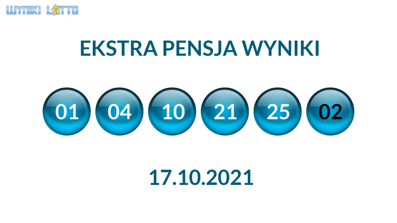 Kulki Ekstra Pensji z wylosowanymi liczbami dnia 17.10.2021