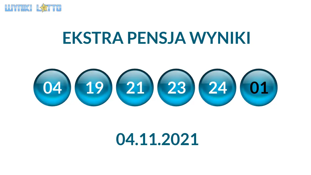 Kulki Ekstra Pensji z wylosowanymi liczbami dnia 04.11.2021