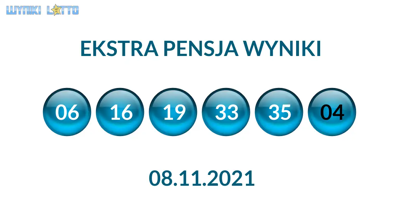 Kulki Ekstra Pensji z wylosowanymi liczbami dnia 08.11.2021