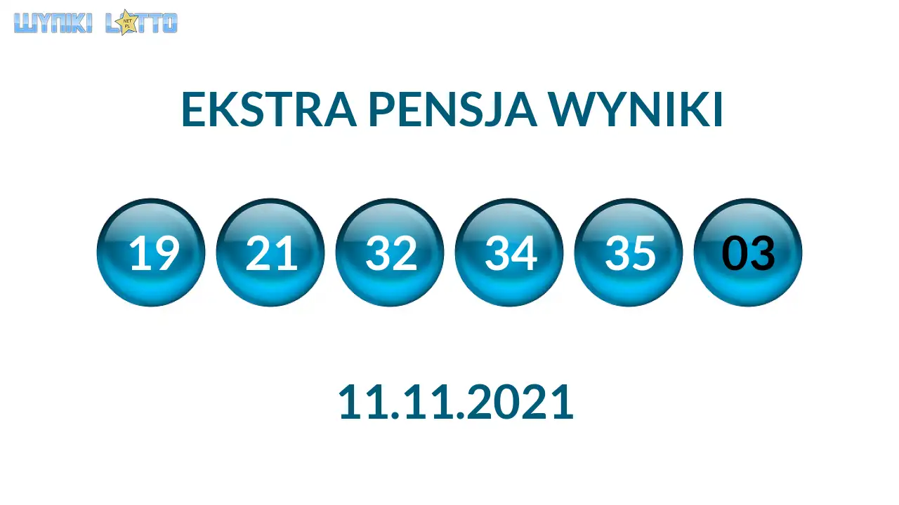 Kulki Ekstra Pensji z wylosowanymi liczbami dnia 11.11.2021
