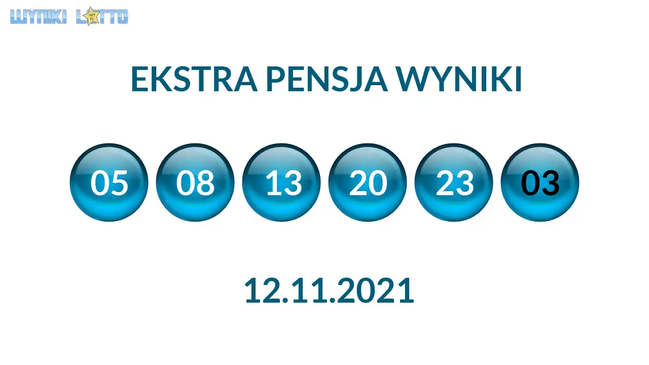 Kulki Ekstra Pensji z wylosowanymi liczbami dnia 12.11.2021