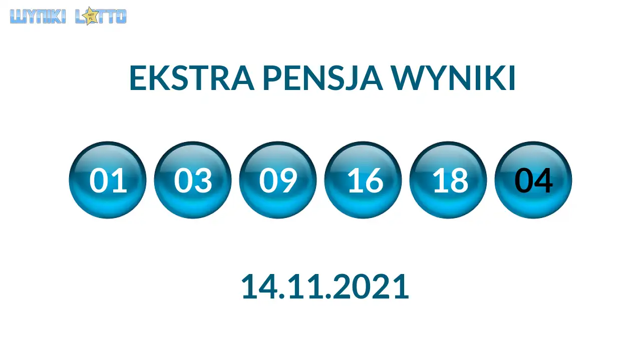 Kulki Ekstra Pensji z wylosowanymi liczbami dnia 14.11.2021