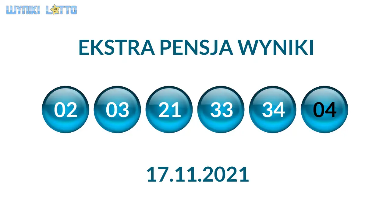 Kulki Ekstra Pensji z wylosowanymi liczbami dnia 17.11.2021
