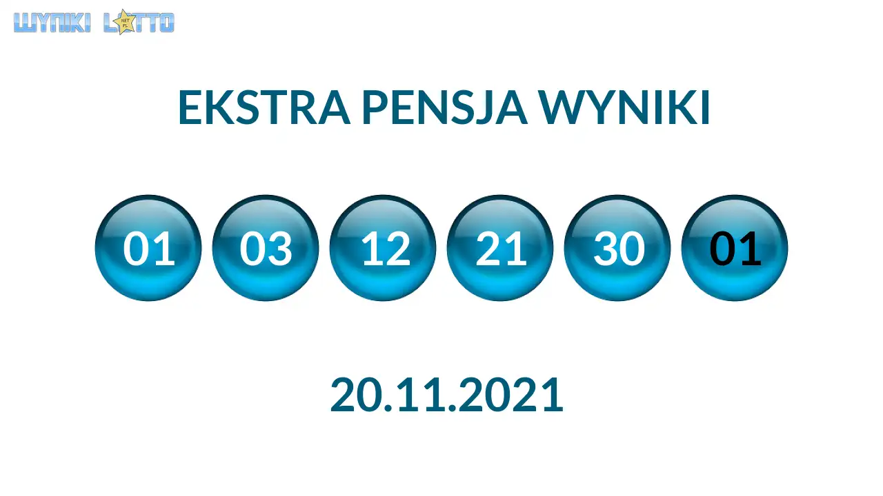 Kulki Ekstra Pensji z wylosowanymi liczbami dnia 20.11.2021