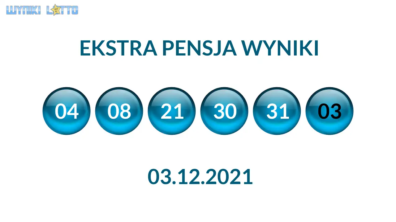 Kulki Ekstra Pensji z wylosowanymi liczbami dnia 03.12.2021