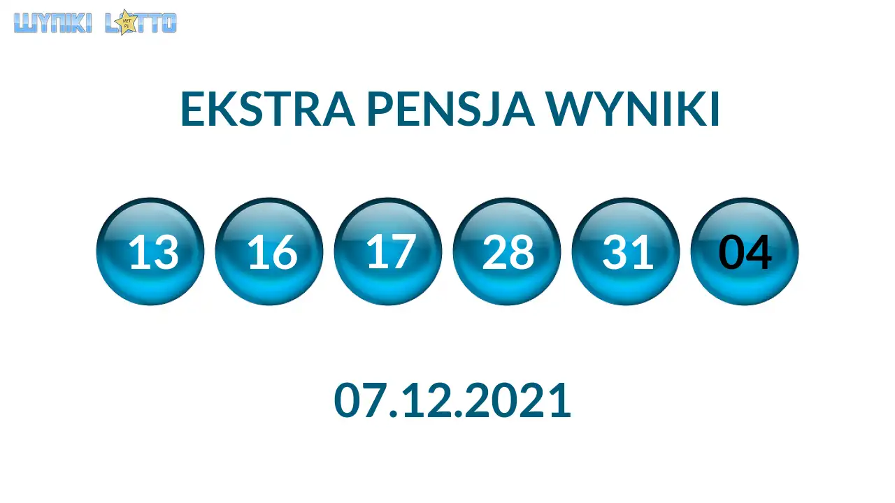 Kulki Ekstra Pensji z wylosowanymi liczbami dnia 07.12.2021