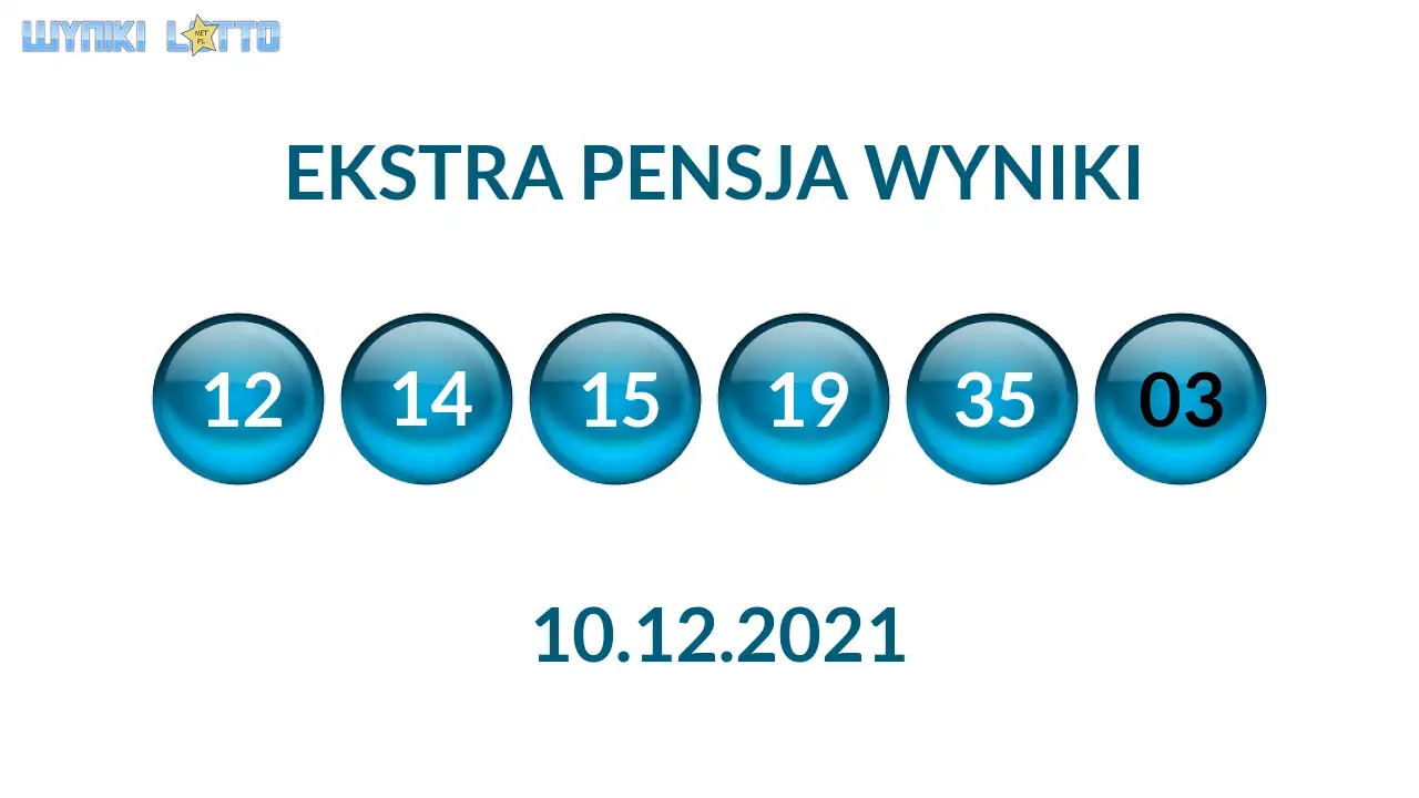 Kulki Ekstra Pensji z wylosowanymi liczbami dnia 10.12.2021