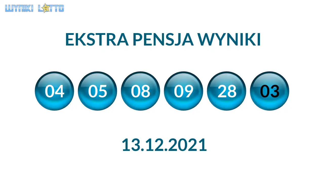 Kulki Ekstra Pensji z wylosowanymi liczbami dnia 13.12.2021