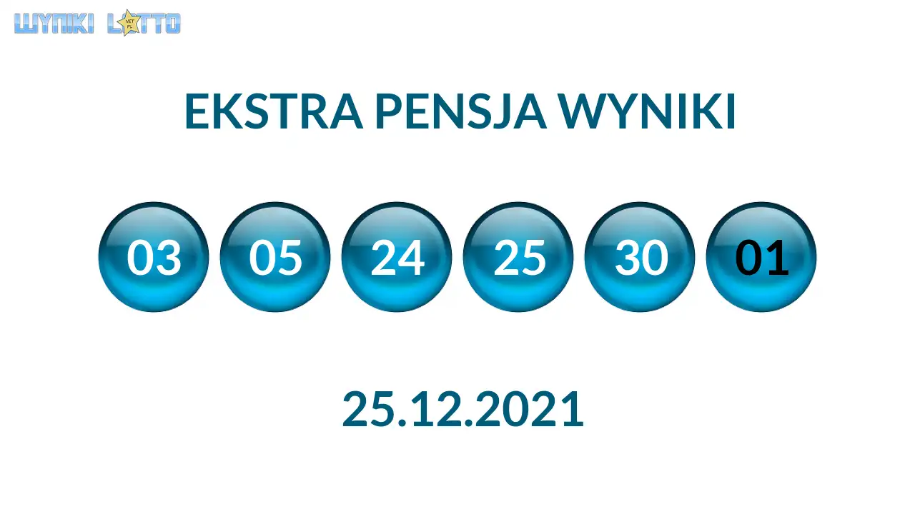 Kulki Ekstra Pensji z wylosowanymi liczbami dnia 25.12.2021