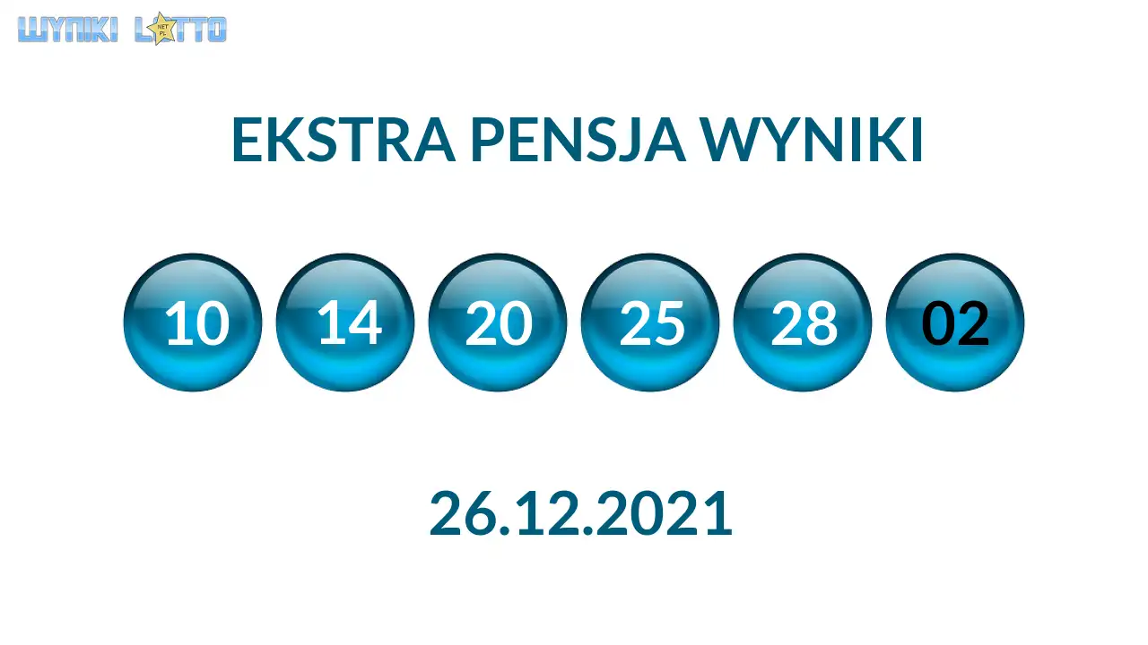 Kulki Ekstra Pensji z wylosowanymi liczbami dnia 26.12.2021