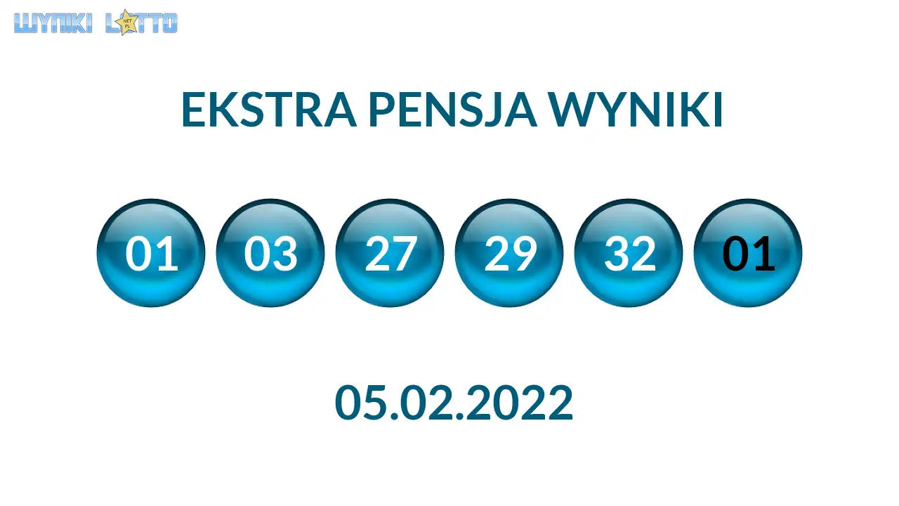 Kulki Ekstra Pensji z wylosowanymi liczbami dnia 05.02.2022