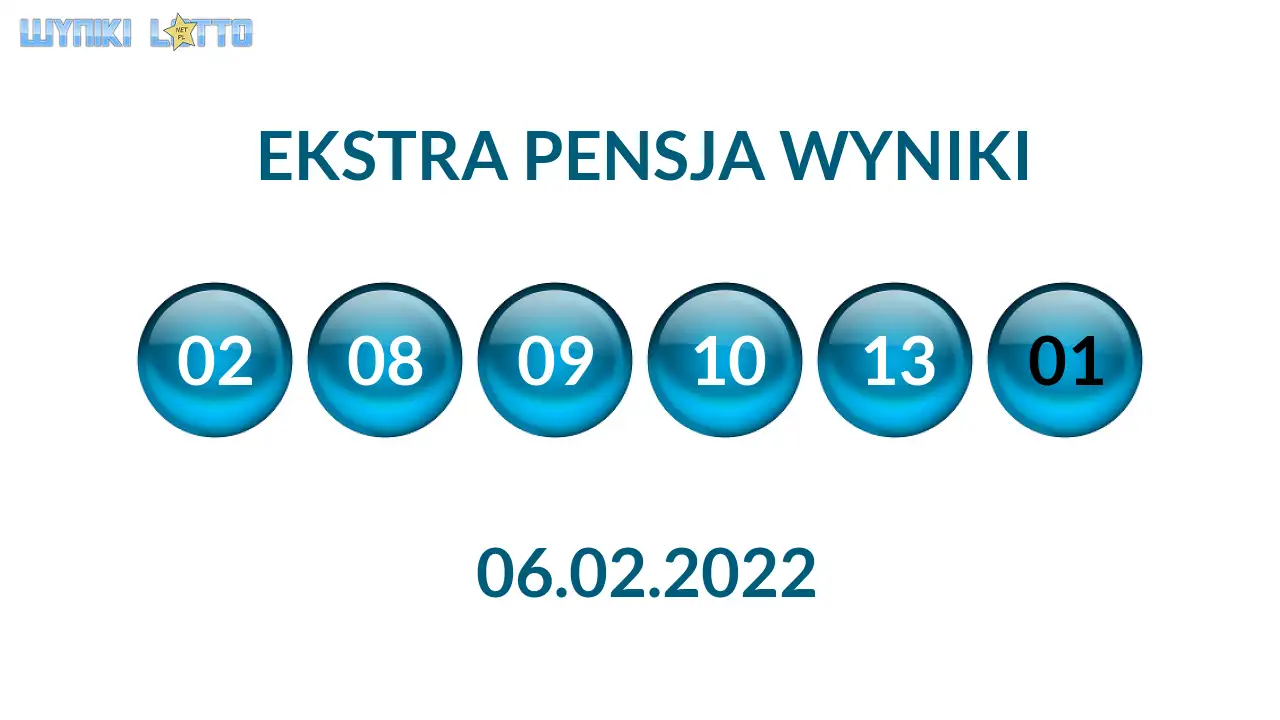 Kulki Ekstra Pensji z wylosowanymi liczbami dnia 06.02.2022