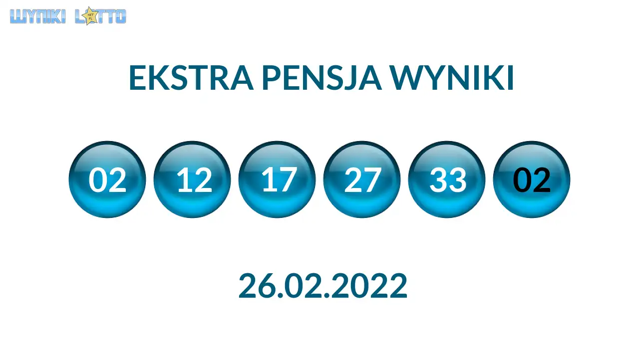 Kulki Ekstra Pensji z wylosowanymi liczbami dnia 26.02.2022
