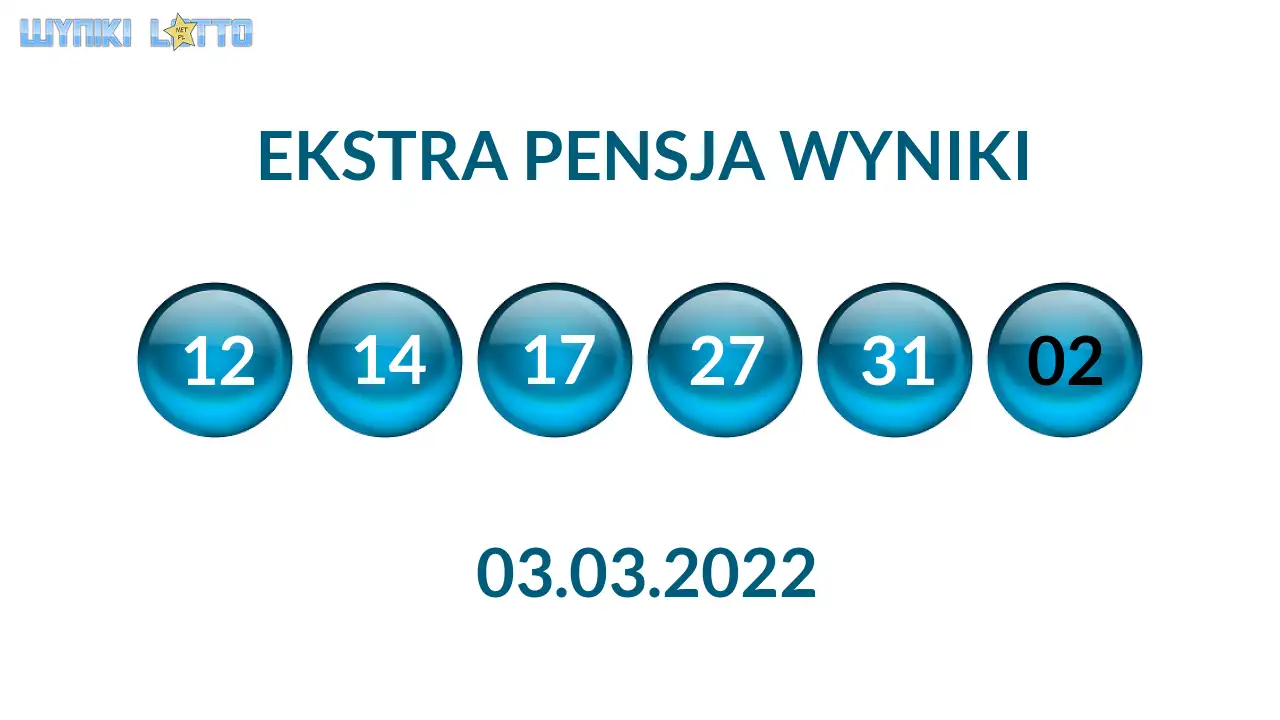 Kulki Ekstra Pensji z wylosowanymi liczbami dnia 03.03.2022