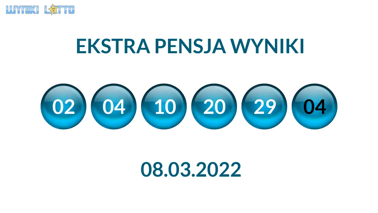 Kulki Ekstra Pensji z wylosowanymi liczbami dnia 08.03.2022
