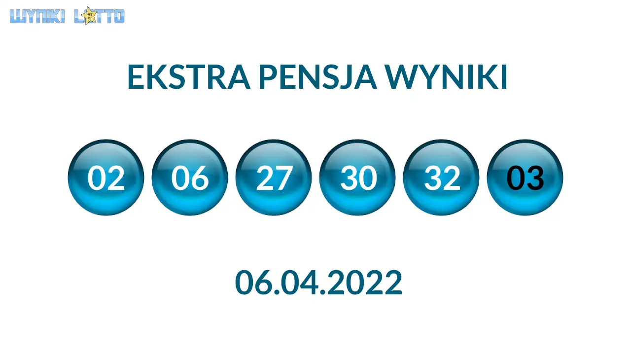 Kulki Ekstra Pensji z wylosowanymi liczbami dnia 06.04.2022