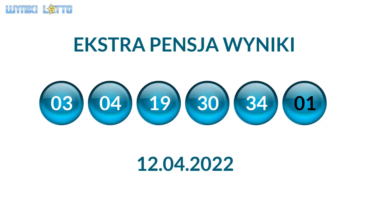 Kulki Ekstra Pensji z wylosowanymi liczbami dnia 12.04.2022