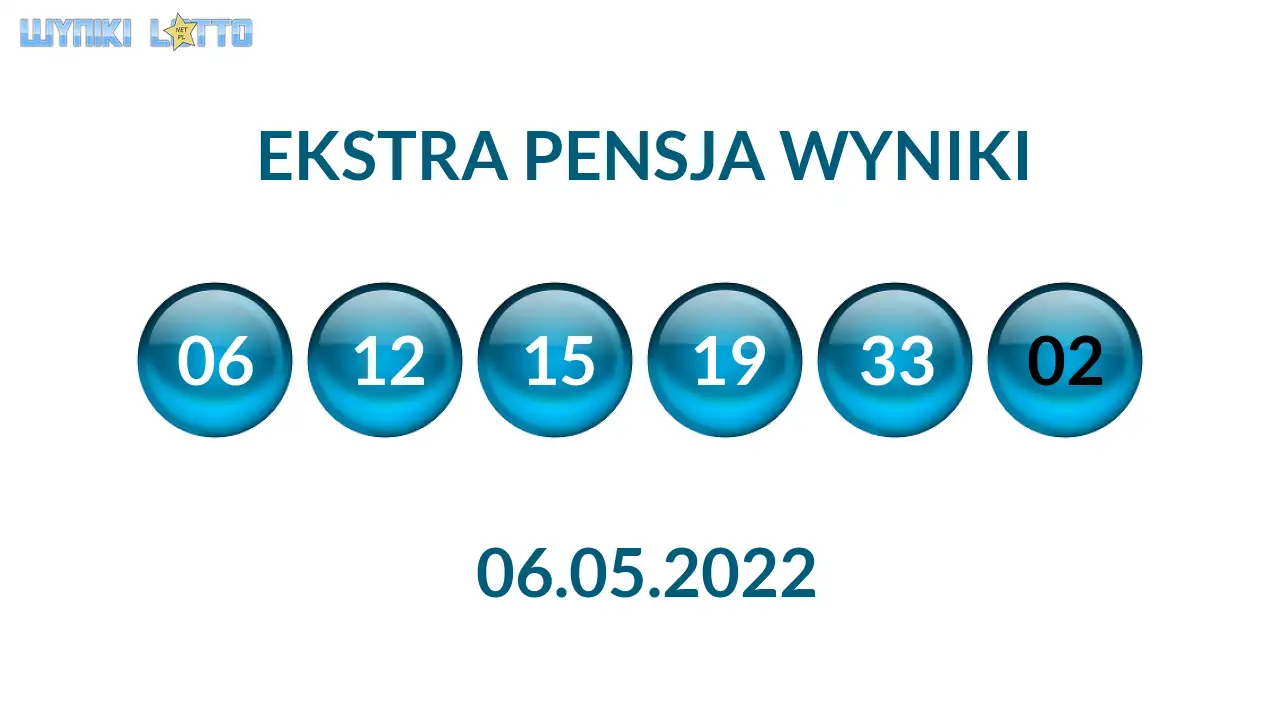 Kulki Ekstra Pensji z wylosowanymi liczbami dnia 06.05.2022