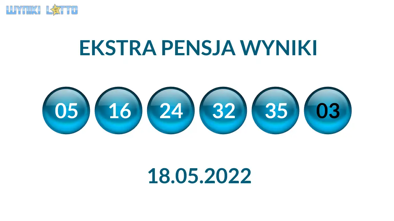 Kulki Ekstra Pensji z wylosowanymi liczbami dnia 18.05.2022