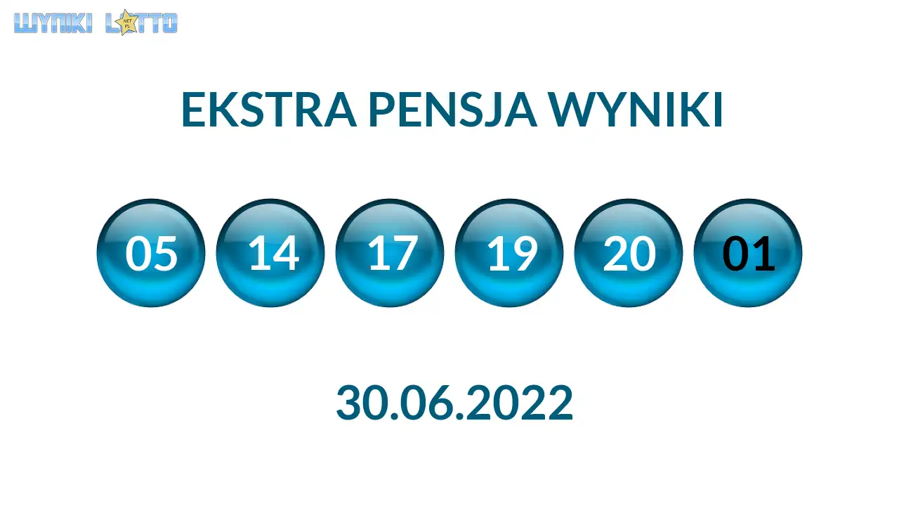 Kulki Ekstra Pensji z wylosowanymi liczbami dnia 30.06.2022