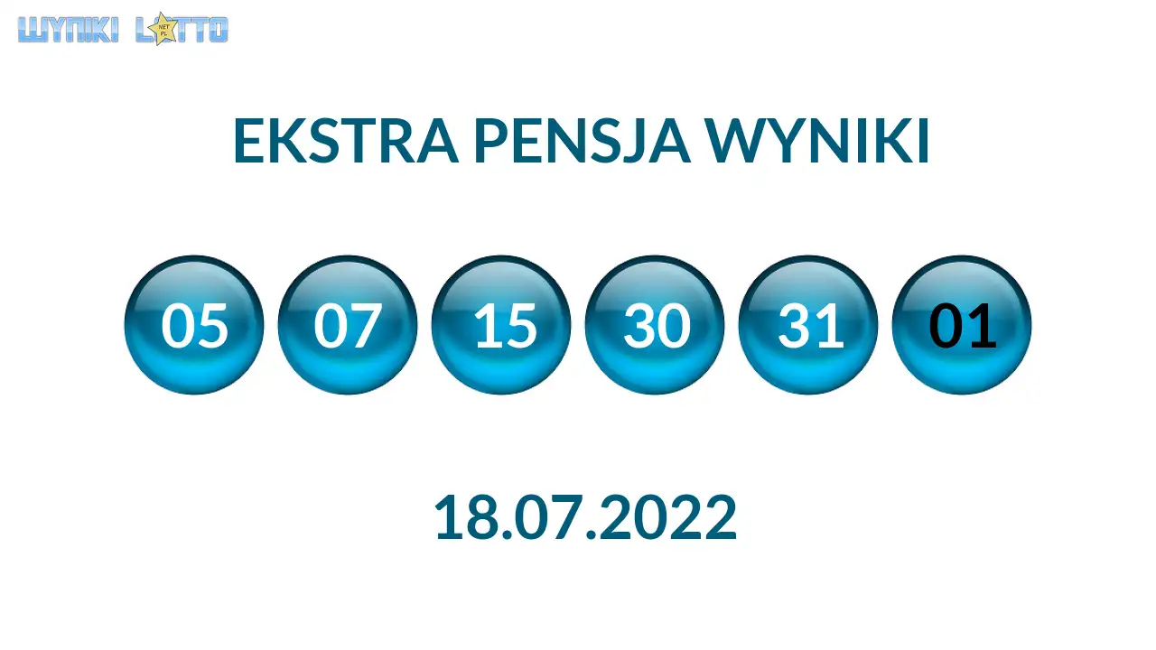 Kulki Ekstra Pensji z wylosowanymi liczbami dnia 18.07.2022
