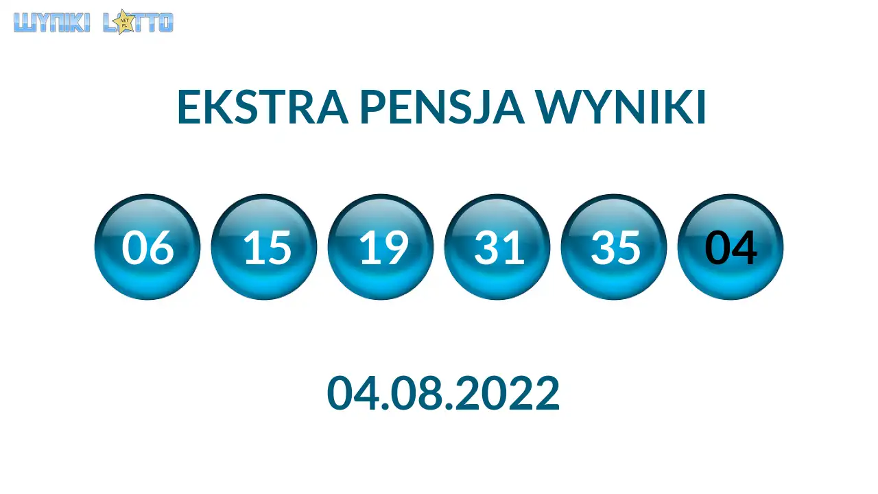 Kulki Ekstra Pensji z wylosowanymi liczbami dnia 04.08.2022