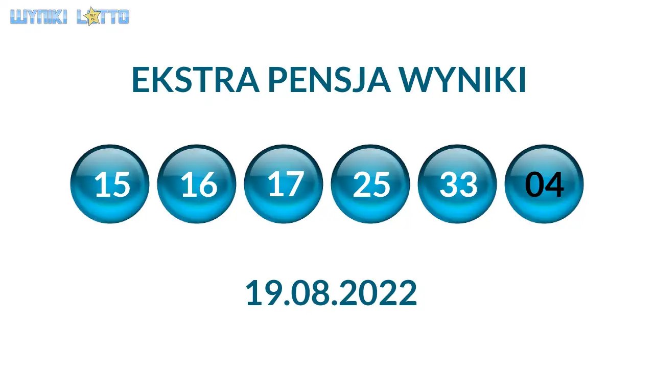 Kulki Ekstra Pensji z wylosowanymi liczbami dnia 19.08.2022