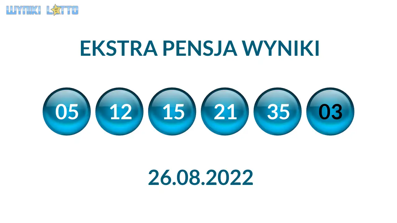 Kulki Ekstra Pensji z wylosowanymi liczbami dnia 26.08.2022