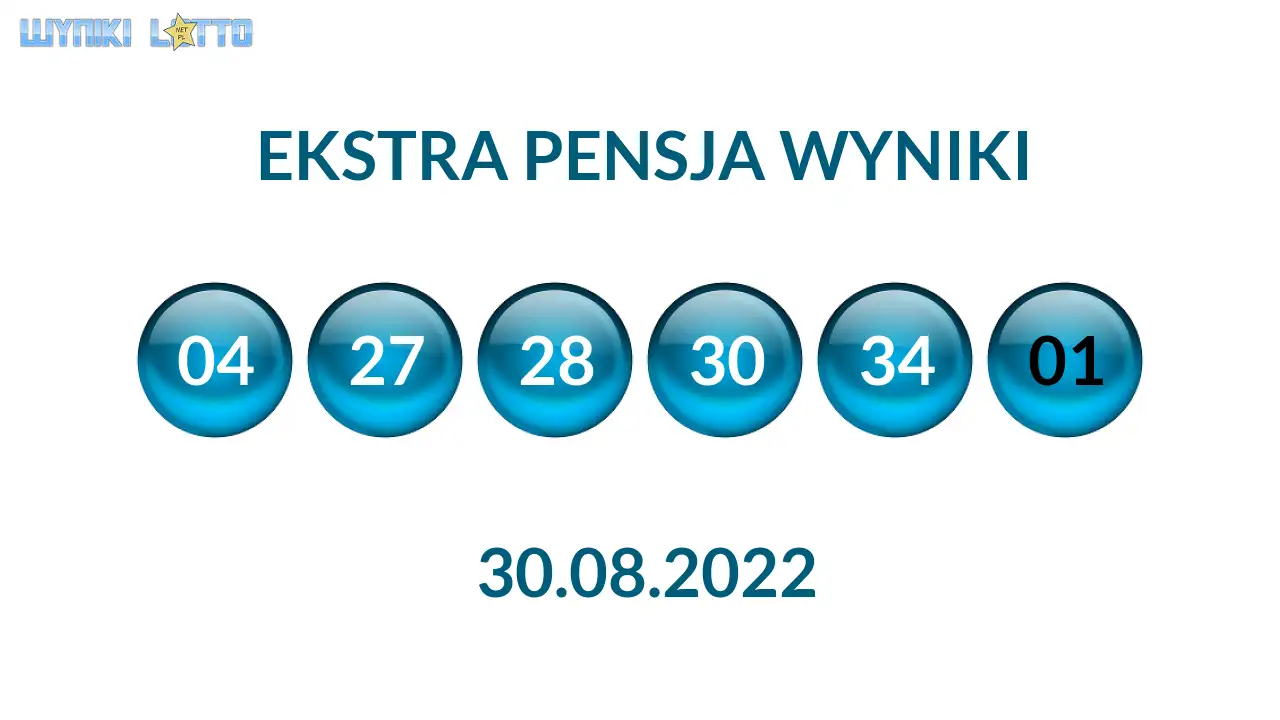 Kulki Ekstra Pensji z wylosowanymi liczbami dnia 30.08.2022