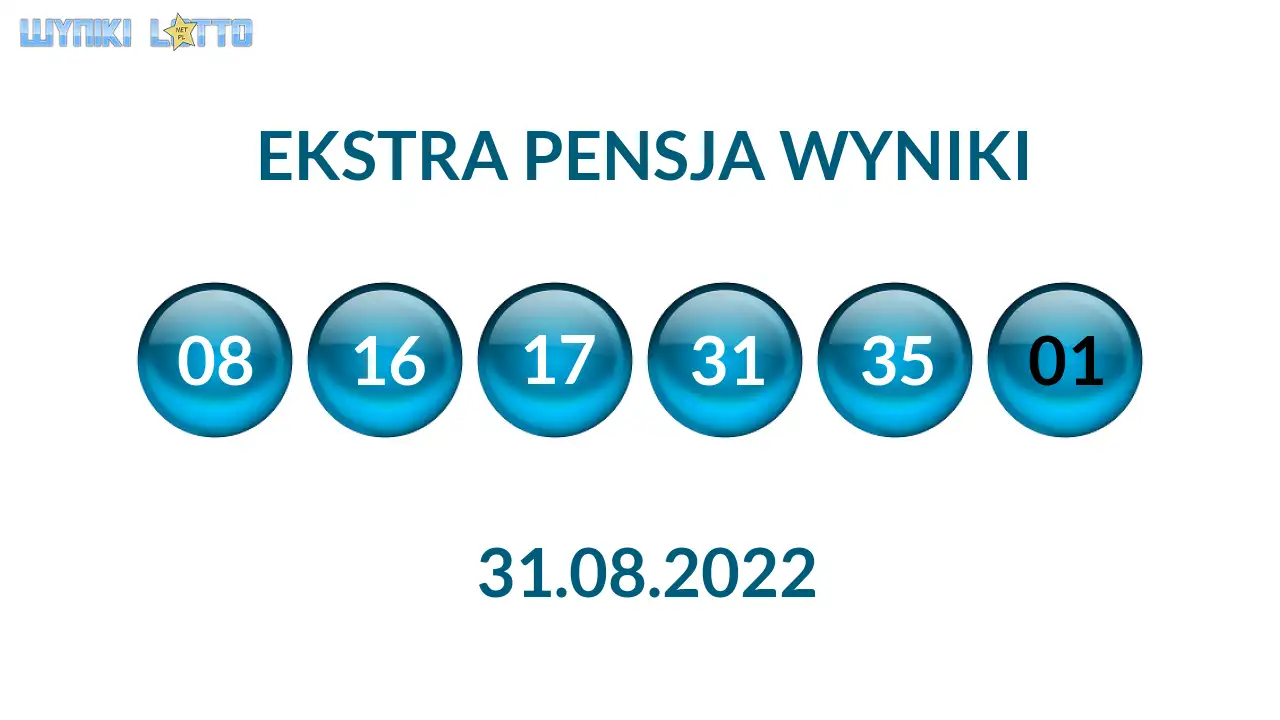 Kulki Ekstra Pensji z wylosowanymi liczbami dnia 31.08.2022