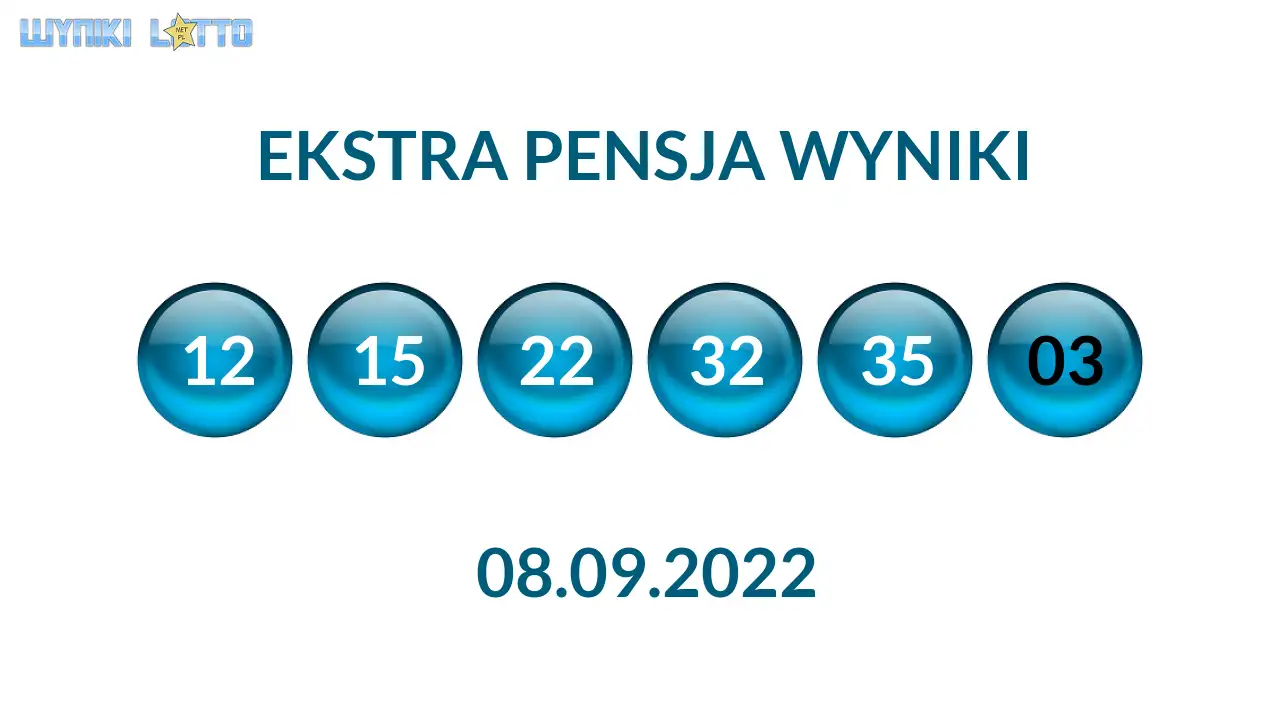 Kulki Ekstra Pensji z wylosowanymi liczbami dnia 08.09.2022