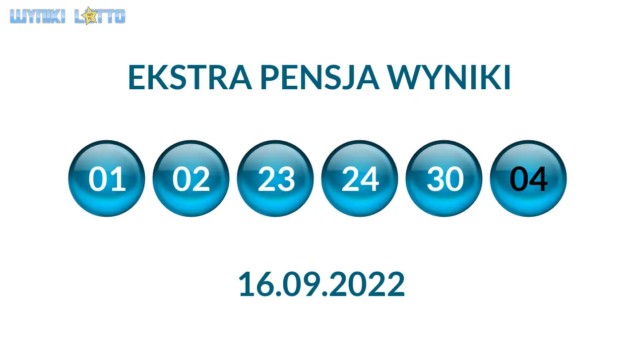 Kulki Ekstra Pensji z wylosowanymi liczbami dnia 16.09.2022