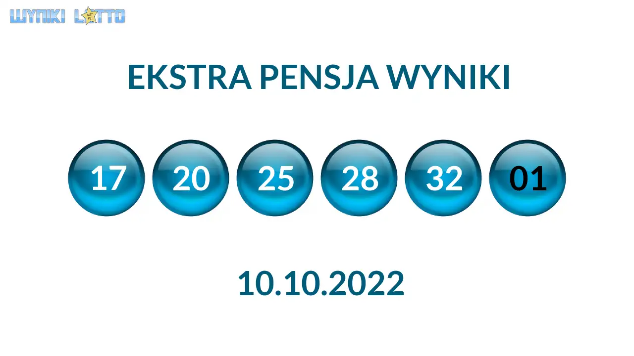 Kulki Ekstra Pensji z wylosowanymi liczbami dnia 10.10.2022