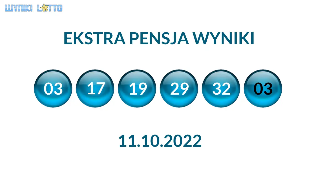 Kulki Ekstra Pensji z wylosowanymi liczbami dnia 11.10.2022