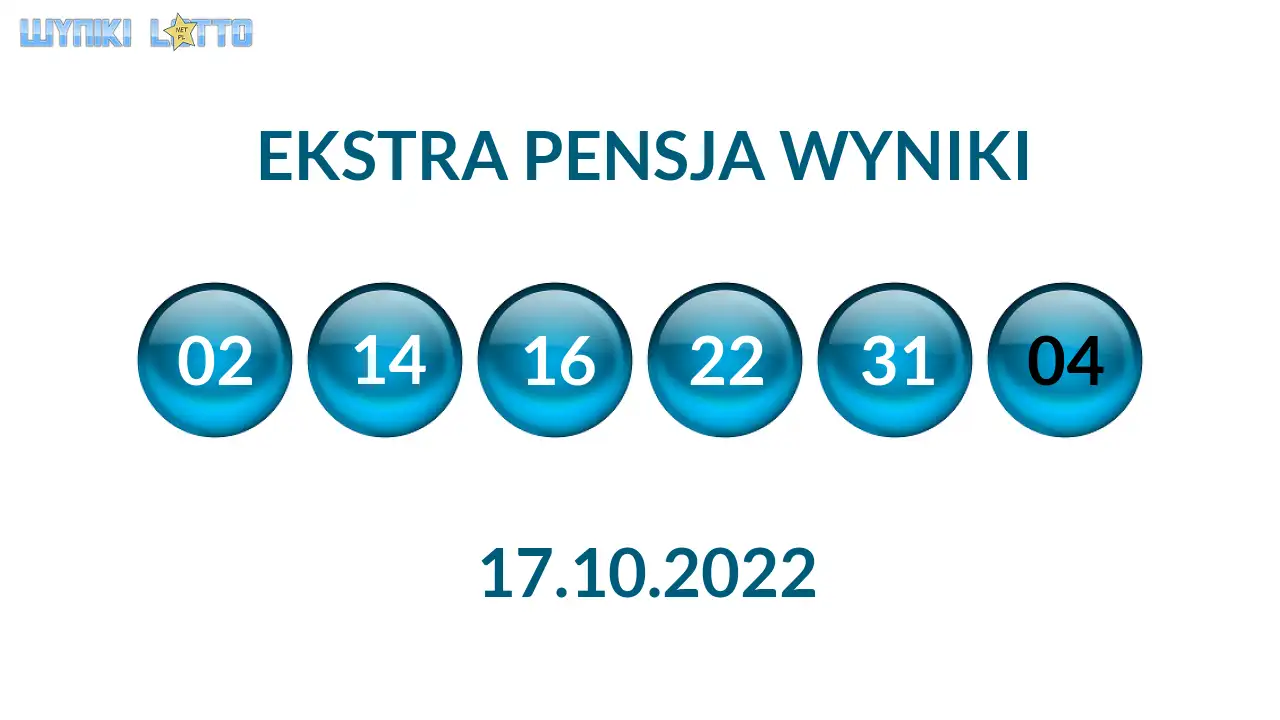 Kulki Ekstra Pensji z wylosowanymi liczbami dnia 17.10.2022