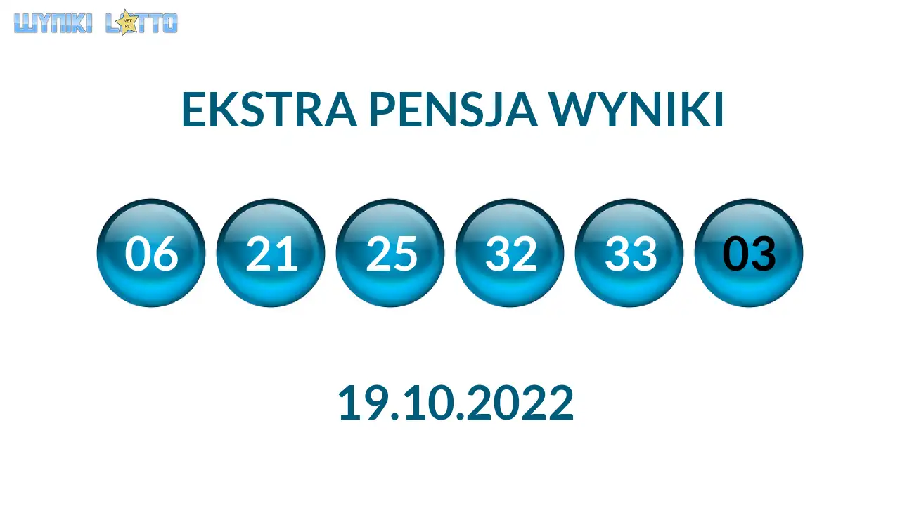 Kulki Ekstra Pensji z wylosowanymi liczbami dnia 19.10.2022