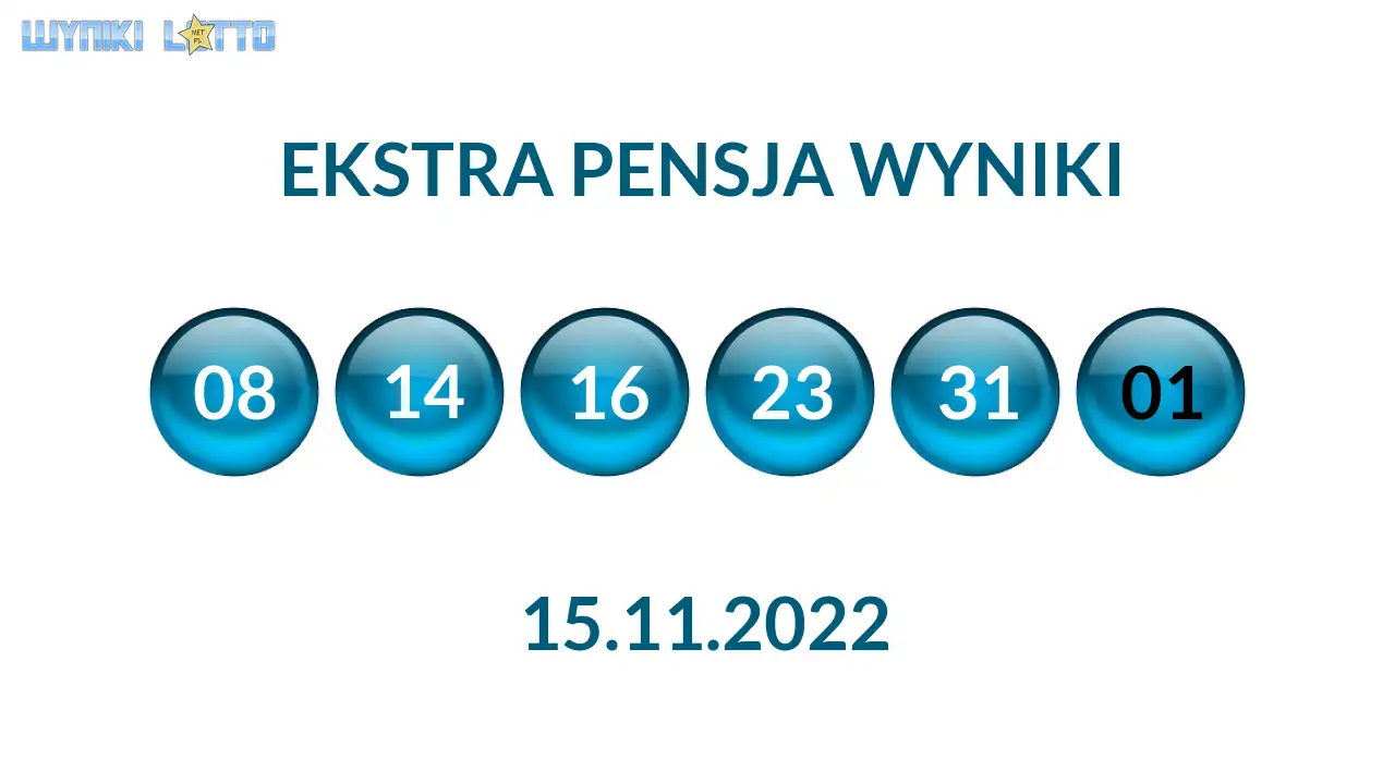 Kulki Ekstra Pensji z wylosowanymi liczbami dnia 15.11.2022