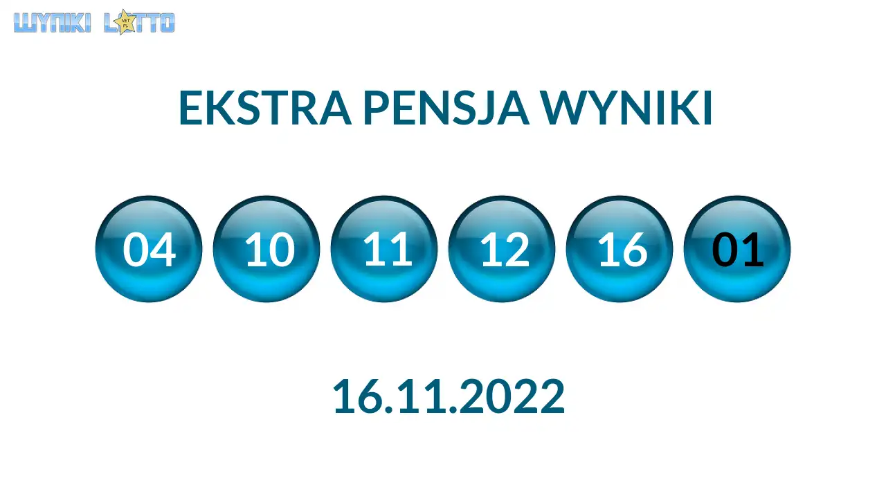 Kulki Ekstra Pensji z wylosowanymi liczbami dnia 16.11.2022