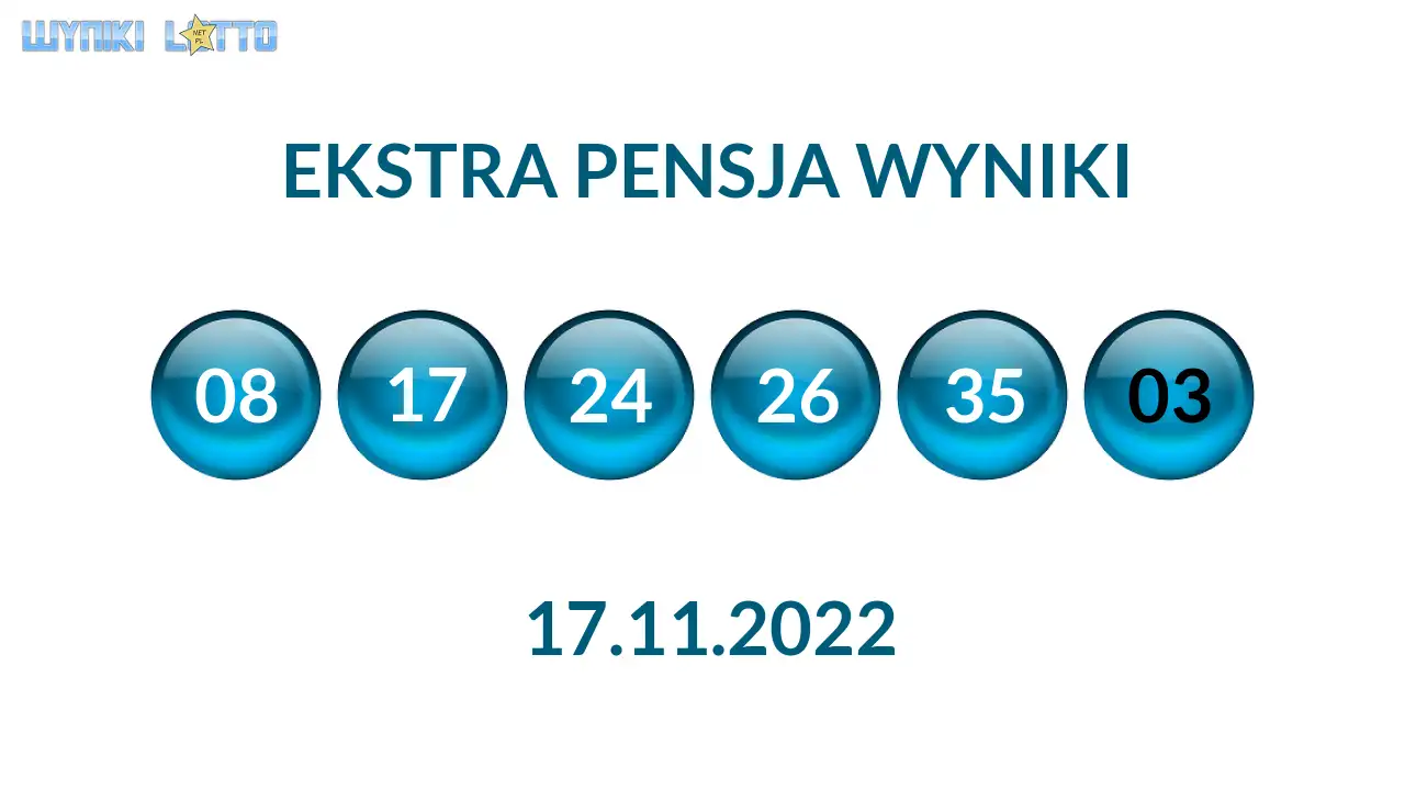 Kulki Ekstra Pensji z wylosowanymi liczbami dnia 17.11.2022