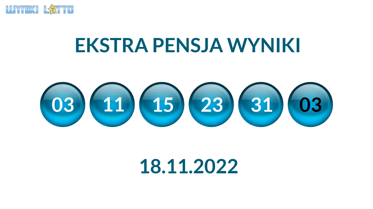 Kulki Ekstra Pensji z wylosowanymi liczbami dnia 18.11.2022