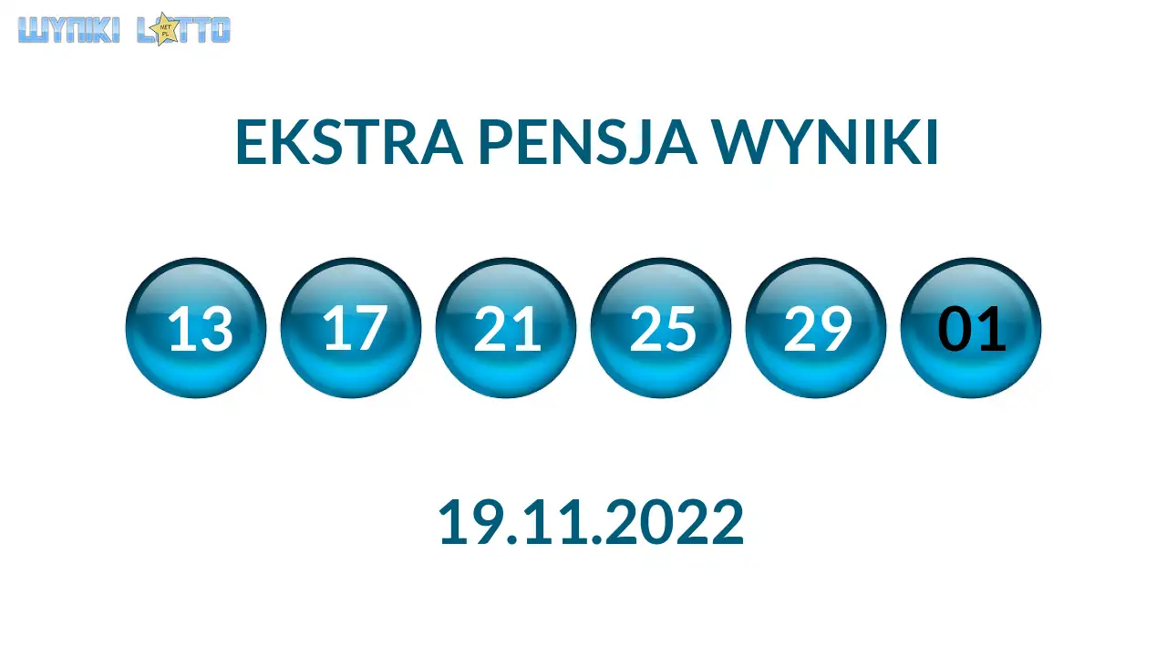 Kulki Ekstra Pensji z wylosowanymi liczbami dnia 19.11.2022