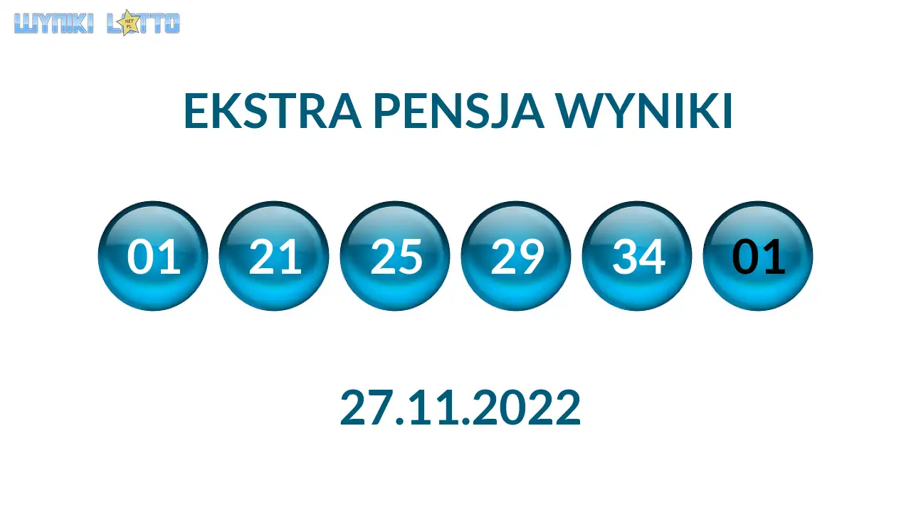 Kulki Ekstra Pensji z wylosowanymi liczbami dnia 27.11.2022