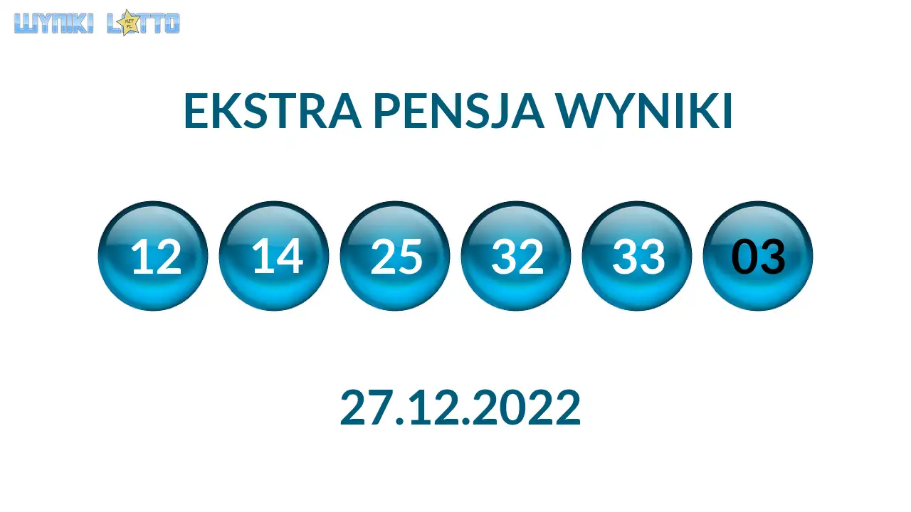 Kulki Ekstra Pensji z wylosowanymi liczbami dnia 27.12.2022