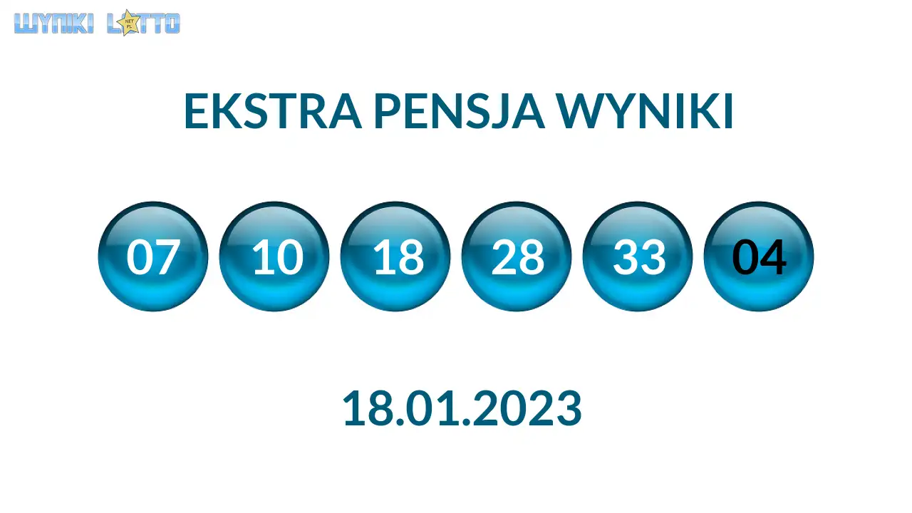 Kulki Ekstra Pensji z wylosowanymi liczbami dnia 18.01.2023