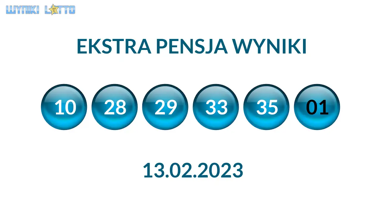Kulki Ekstra Pensji z wylosowanymi liczbami dnia 13.02.2023